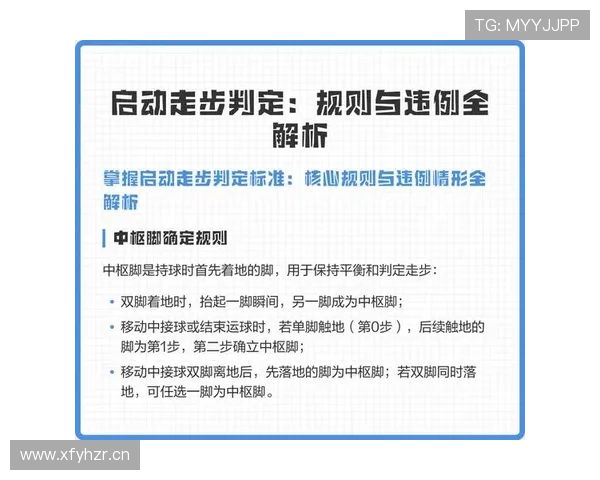 篮球持球启动规则详解：什么是违例与合法动作的判定标准