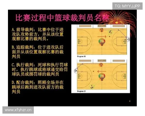 篮球裁判如何判定加罚规则？罚球步骤详解与实战应用要点