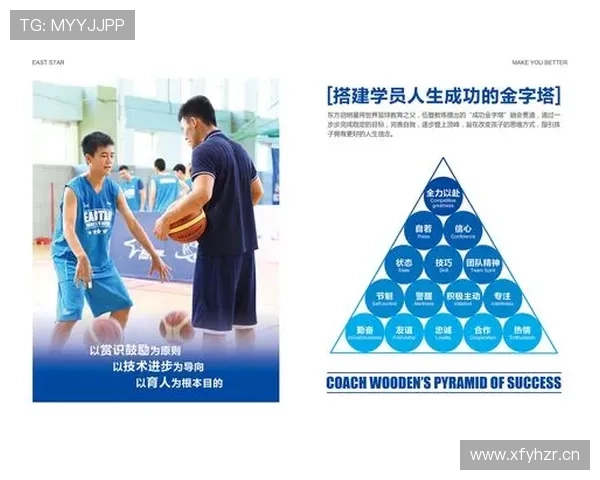 篮球比赛中非法身体接触的定义与判罚说明