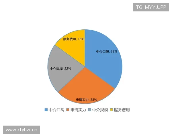 维蒂尼亚口碑两极分化原因解析