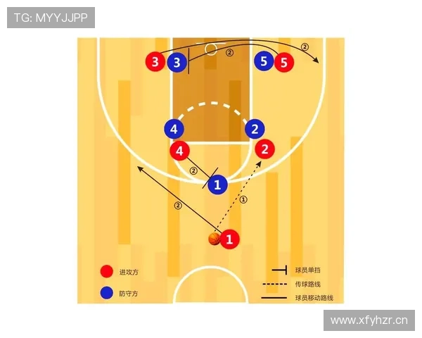 防守站位规则解析：合法防守位置如何界定？