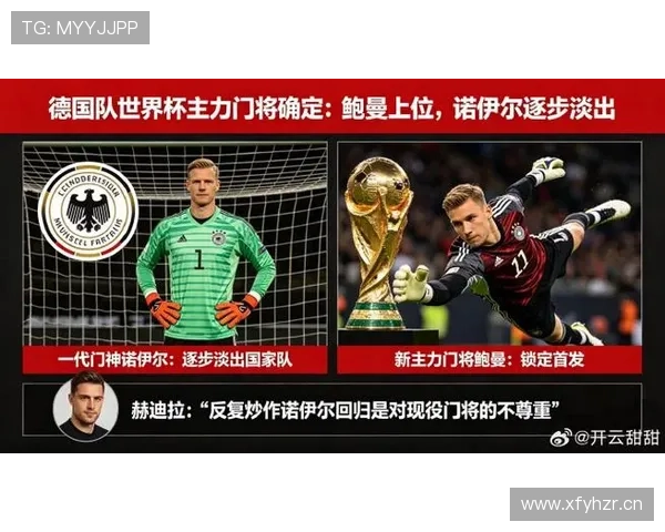 德国队2026世界杯阵容预测 谁将接替诺伊尔成为新门神 德国队2026世界杯阵容预测 谁将接替诺伊尔成为新门神