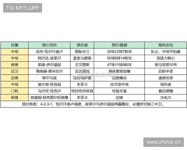 2026世界杯D组球队表现排名:美国居首土耳其垫底 2026世界杯D组球队表现排名:美国居首土耳其垫底